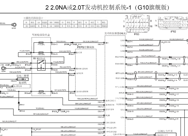 2016年大通G10发动机电路图