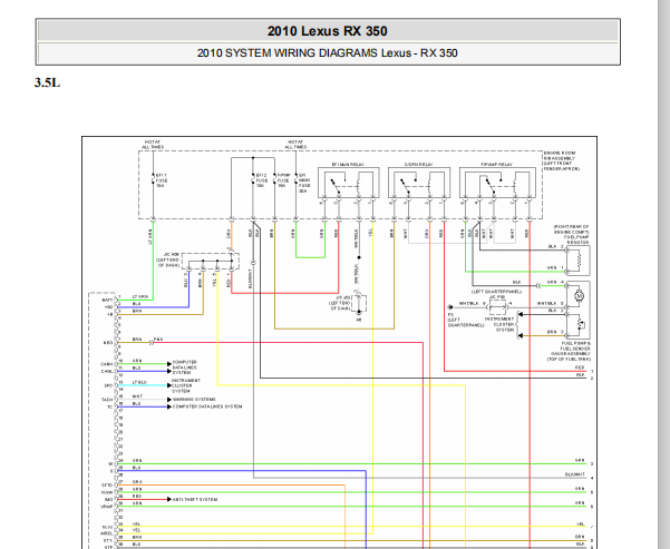 2010å¹´é·åè¨æ¯S350åå¨æºçµè·¯å¾