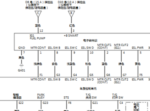 2018年本田CRV车身电路图