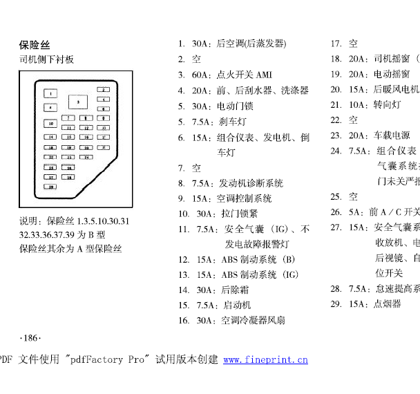 13年金杯阁瑞斯保险丝定义图