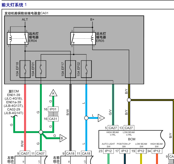 18年帝豪GS前照灯电路图