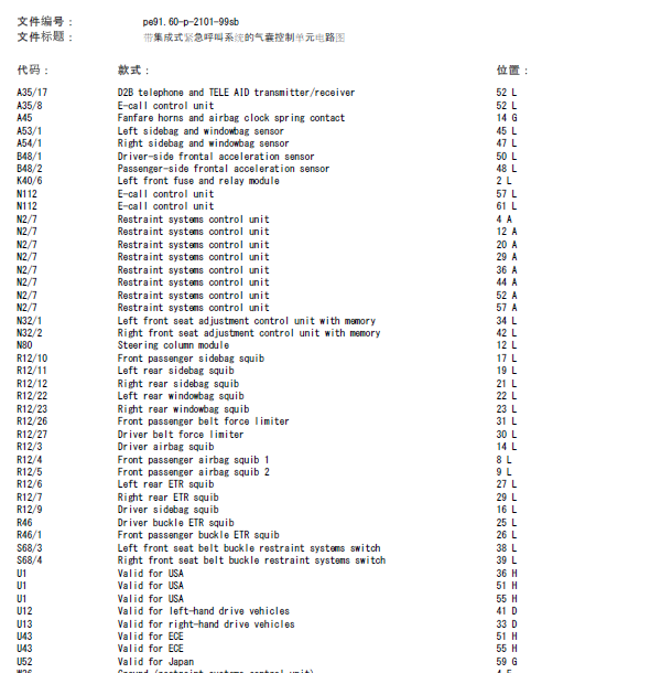 01年奔驰s500气囊线路图