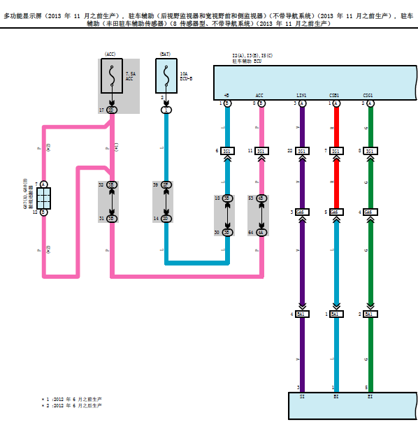 13年丰田普拉多倒车雷达线路图