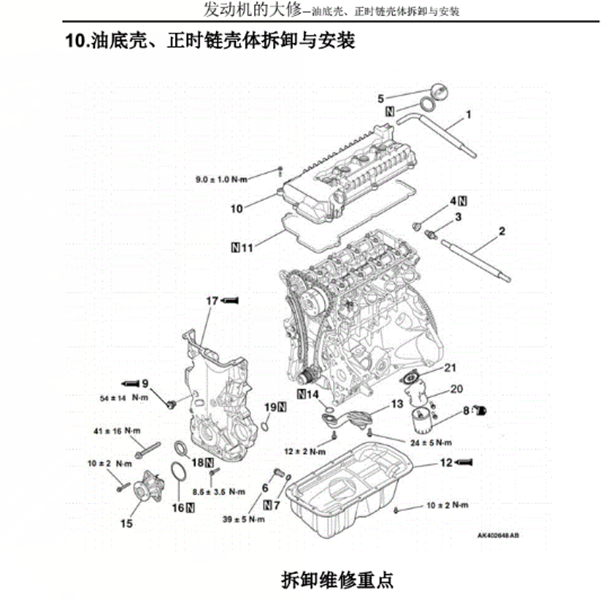16年东风F600发动机正时