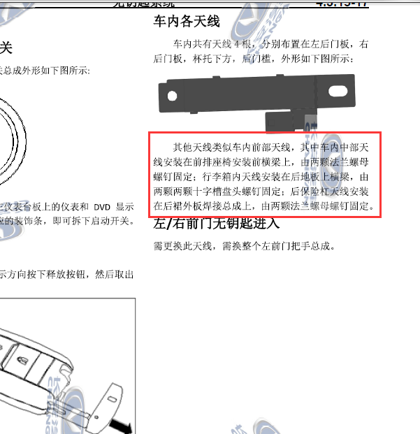 17年长安CS55天线相关位置