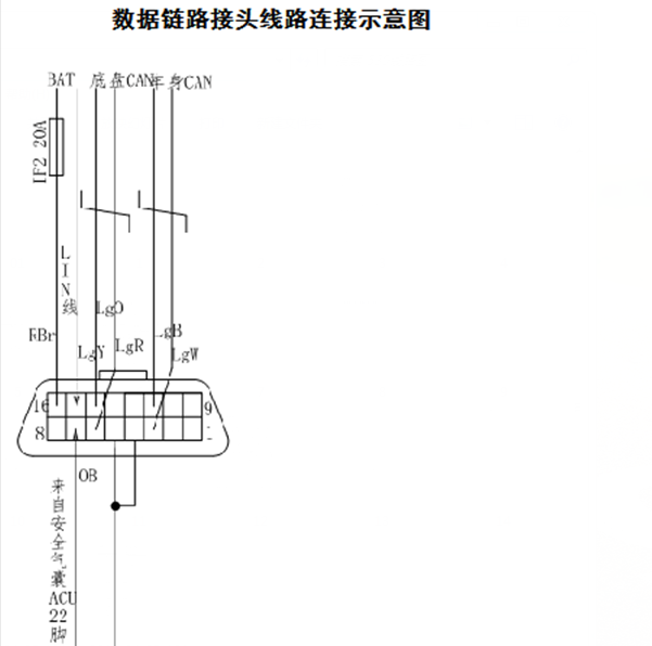 10年风光580 CAN线路图