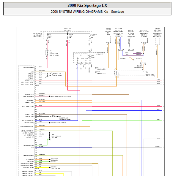 2008年起亚狮跑发动机电路图