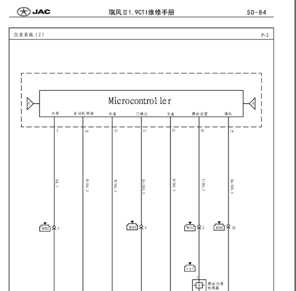 江淮瑞风1.9 仪表电路图