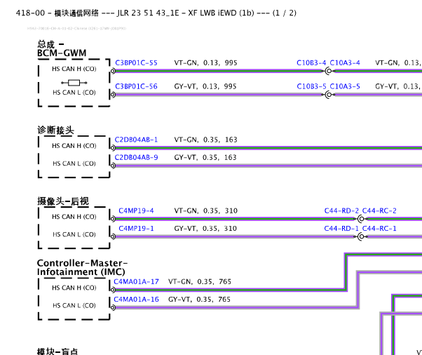 2017年捷豹XF 数据总线电路图