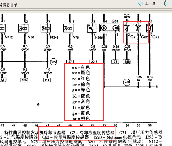 奥迪A4发动机水温传感器电路图