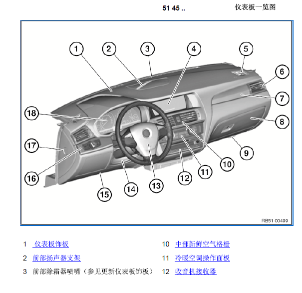 11年宝马X3仪表台拆装
