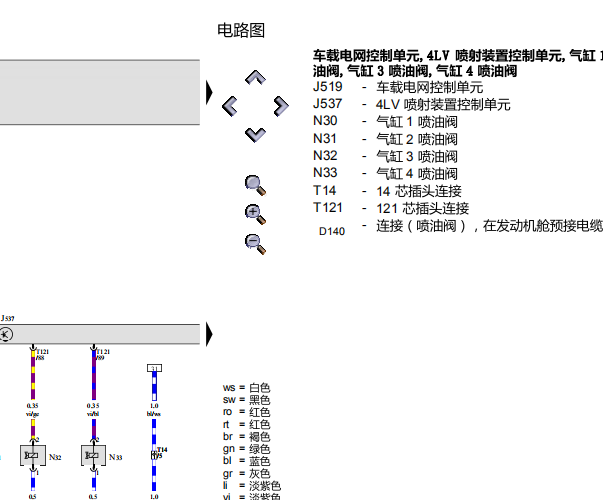 2004年大众Polo喷油嘴电路图