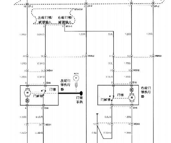 2008年华泰圣达菲门锁电路图
