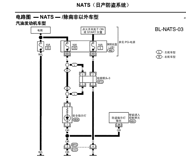 日产奇骏防盗电路图