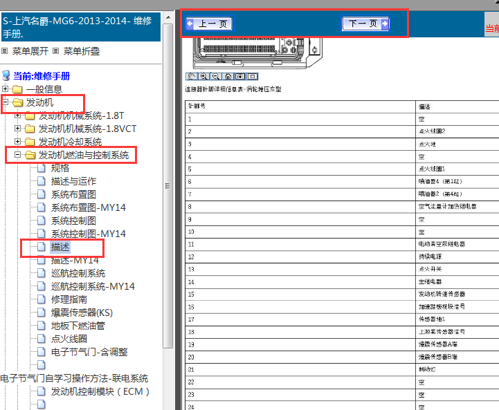 2013-2014年名爵MG6发动机针脚和定义资料