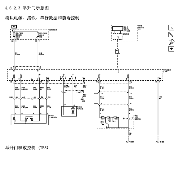 10年凯迪拉克SRX尾门系统线路图
