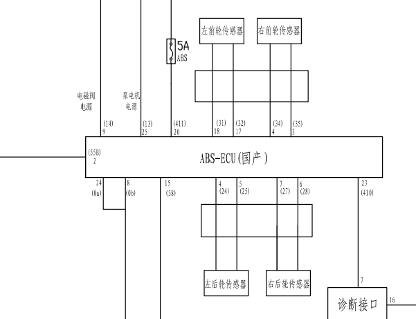 金杯阁瑞斯ABS 电路图