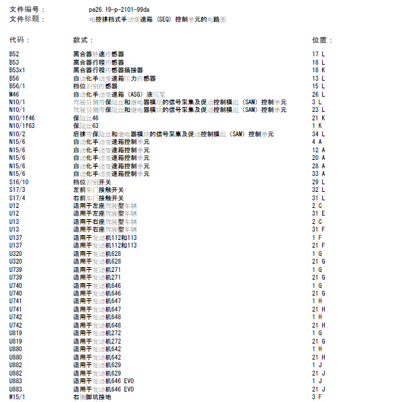 05年奔驰E300变速箱线路图