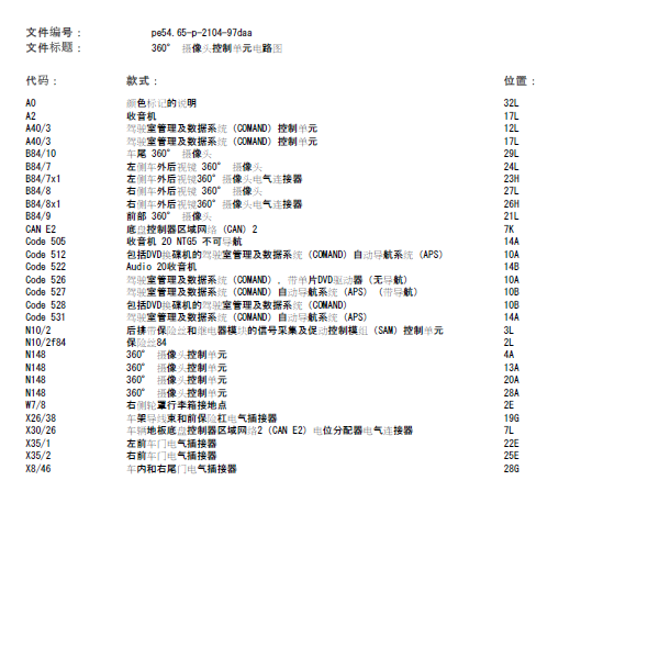 11年奔驰E300L倒车雷达线路图