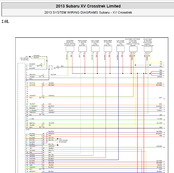 2013年斯巴鲁XV发动机电路图