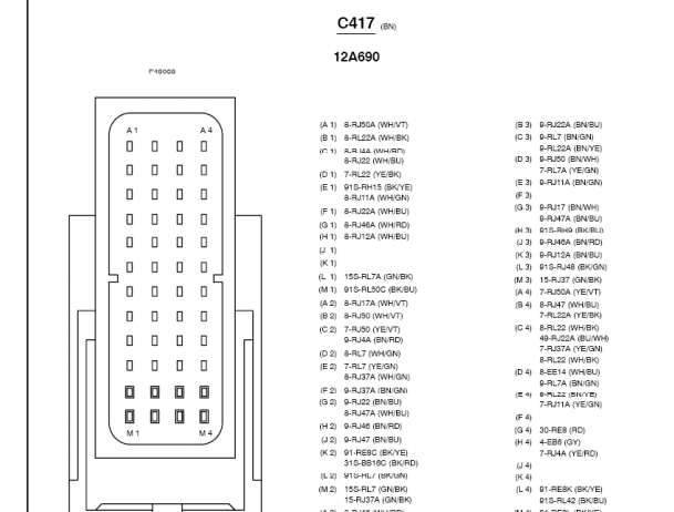 2009年福特福克斯发动机针脚资料
