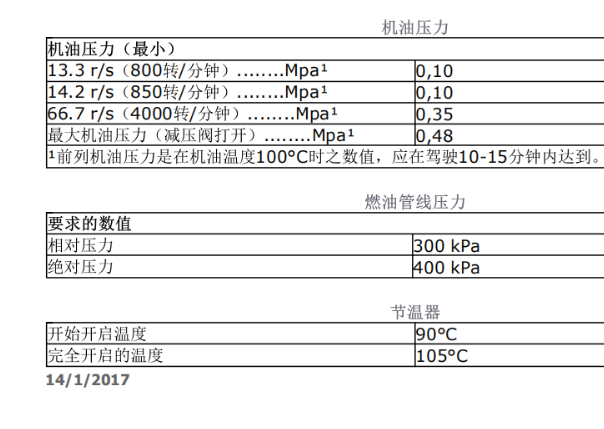 2007年大众沃尔沃S40燃油压力值
