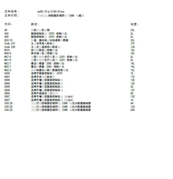 10年奔驰S350手刹及CAN线路图