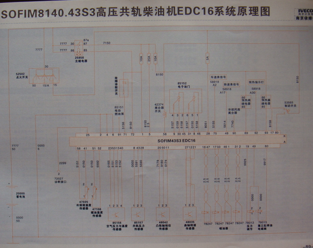 8140.43S发动机电脑电路图