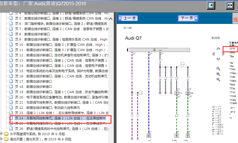 16年奥迪Q7 J519线路