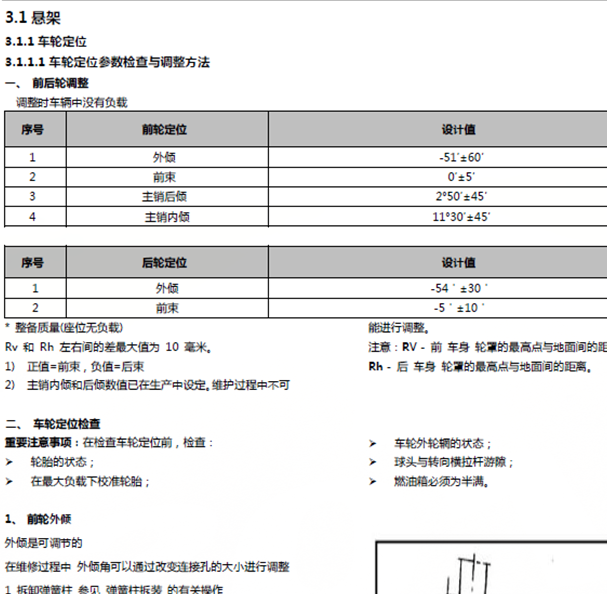 16年奇瑞凯翼X3四轮定位数据