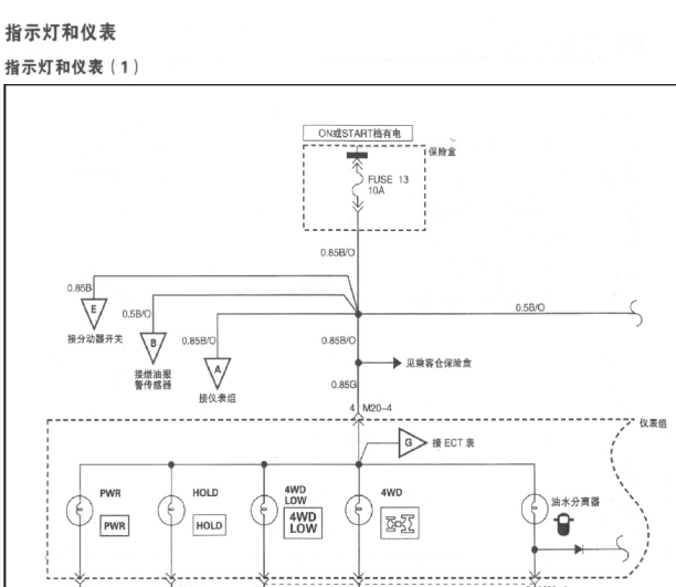 江淮瑞风仪表电路图