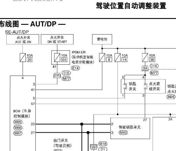 日产轩逸座椅电路图