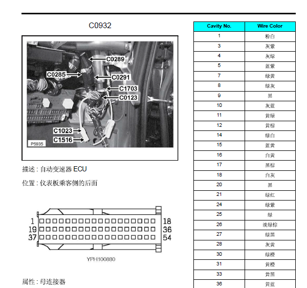 09年名爵7变速箱针脚定义位置