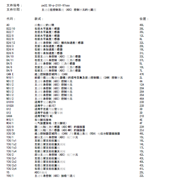 07年奔驰S350悬架系统线路图