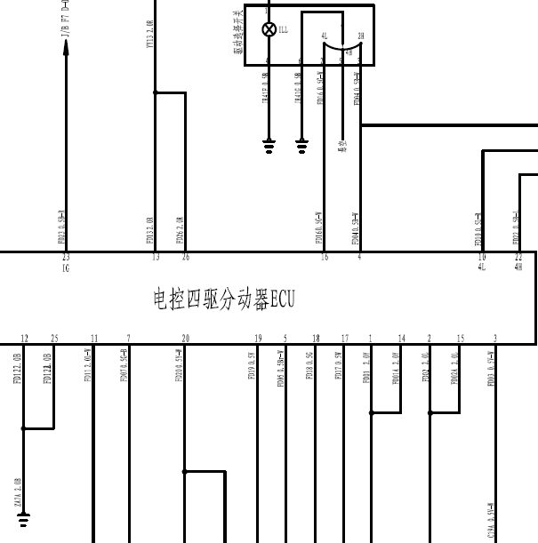 猎豹骑兵四驱线路图