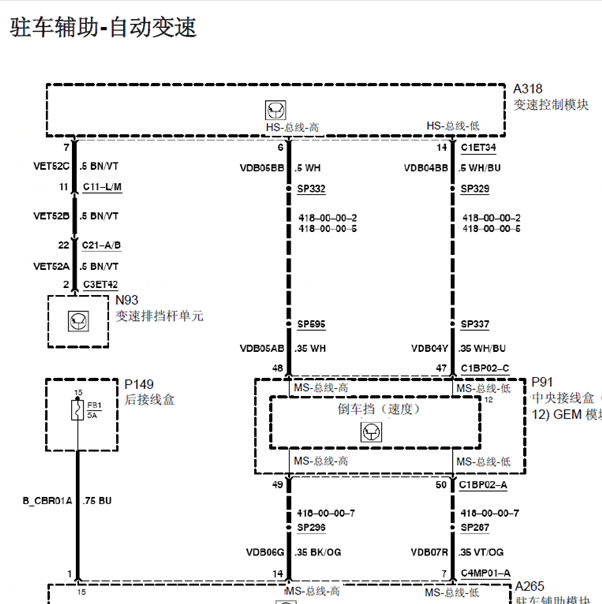 08年福特蒙迪欧驻车辅助线路图