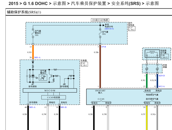 15年起亚K2气囊电路图