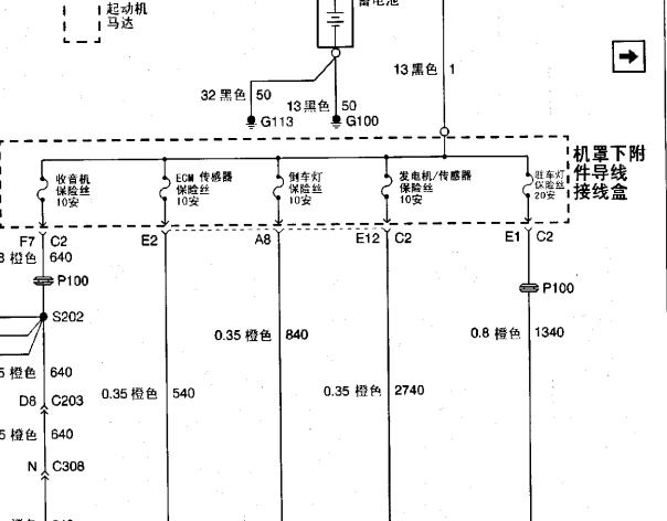 2003年别克GL8保险丝电路图