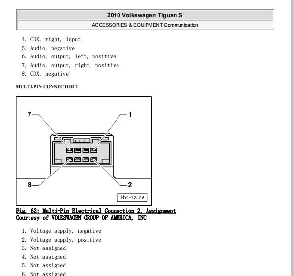 2010年大众途欢通信部分针脚资料