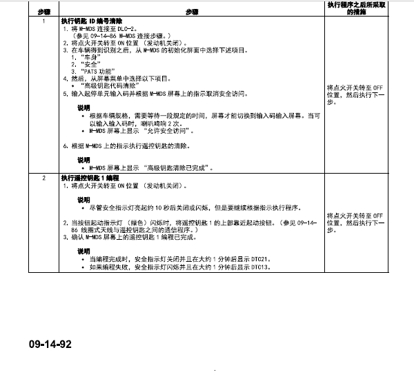 18年马自达CX-4遥控匹配