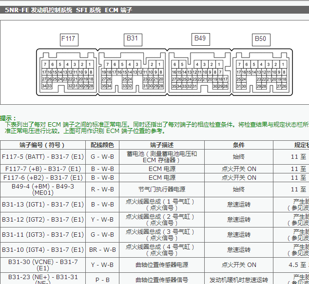 14年丰田威驰发动机针脚图