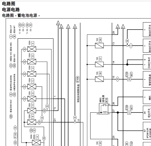 18年启辰D60保险盒电路图