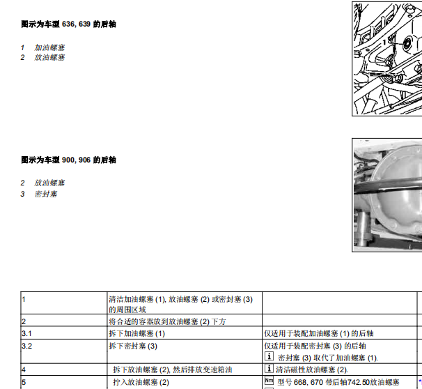 2011年奔驰唯雅诺后轮轴承拆装资料