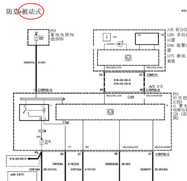 07年福特MAX防盗系统线路图