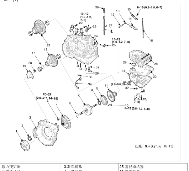 11年瑞纳变速箱电路图