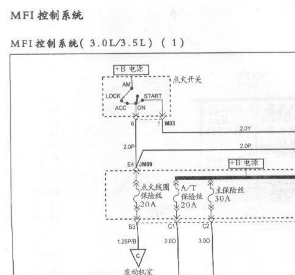 2003年现代君爵发动机电路图