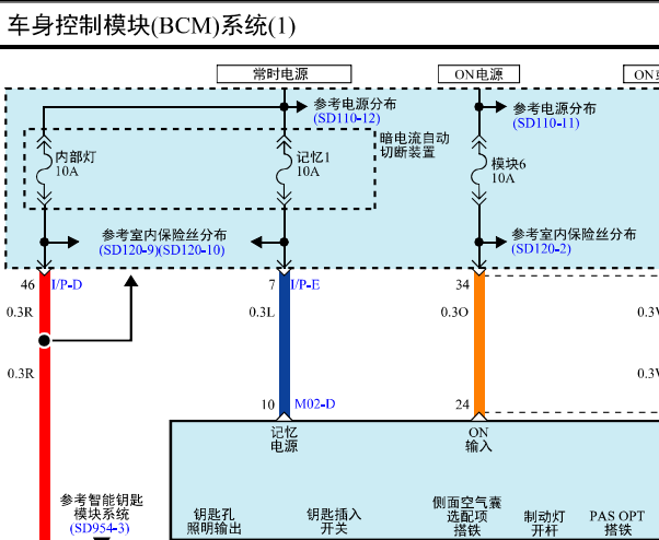 2016年起亚K5车身控制电路图