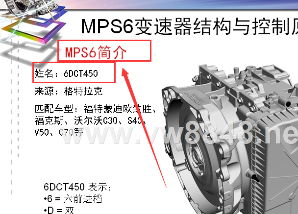 2011-2013年福特蒙迪欧变速箱资料