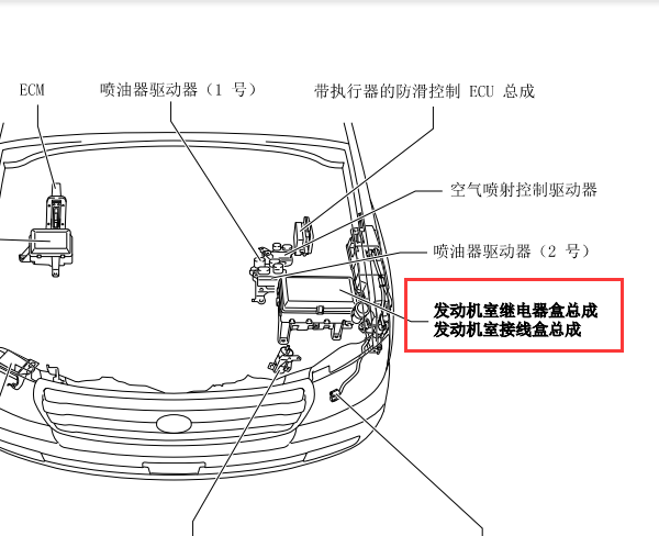 2015年丰田酷路泽STP LP OPE继电器位置