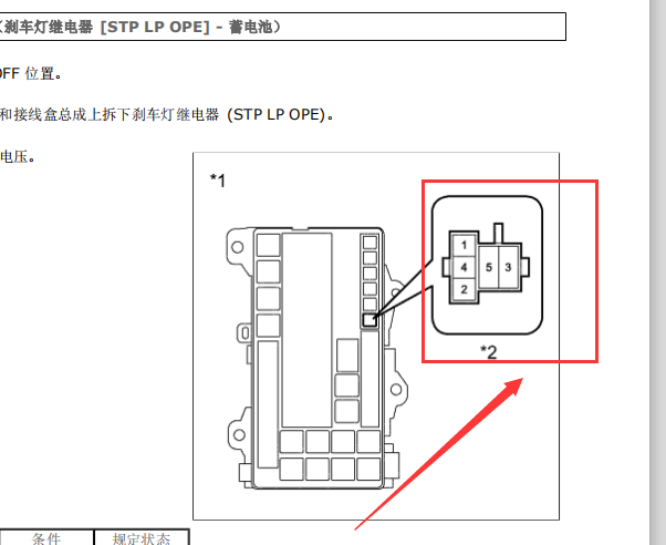 2015年丰田酷路泽STP LP OPE继电器位置